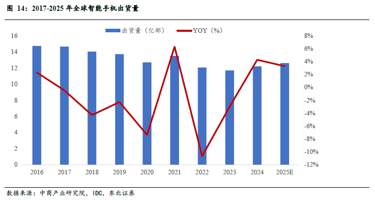 斯迪克(300806):新材料厚积薄发迎业绩拐点,高壁垒涂布工艺助推AI存储国产替代