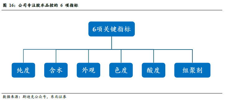 斯迪克(300806):新材料厚积薄发迎业绩拐点,高壁垒涂布工艺助推AI存储国产替代