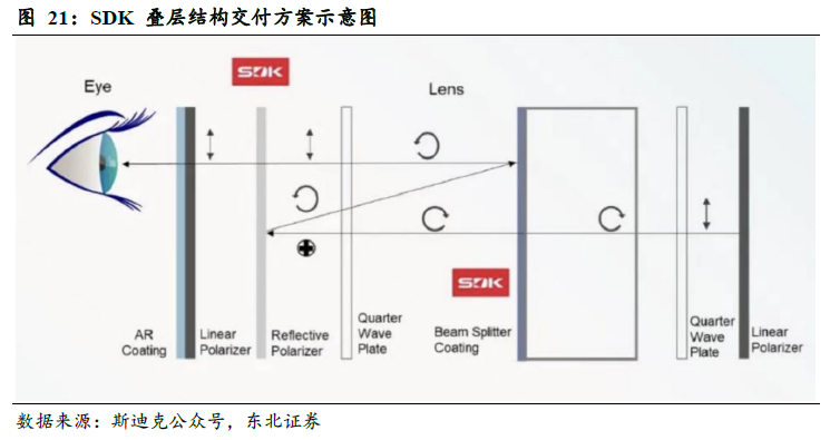 斯迪克(300806):新材料厚积薄发迎业绩拐点,高壁垒涂布工艺助推AI存储国产替代