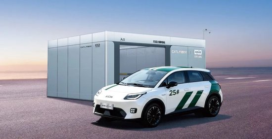 京东卖车，有何不同？