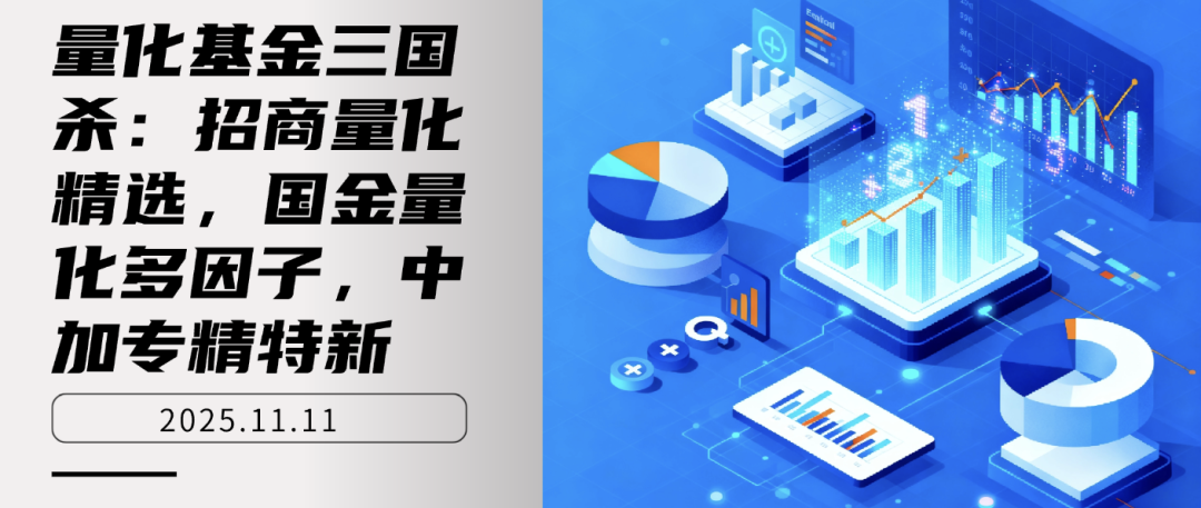 量化基金三国杀：招商量化精选，国金量化多因子，中加专精特新