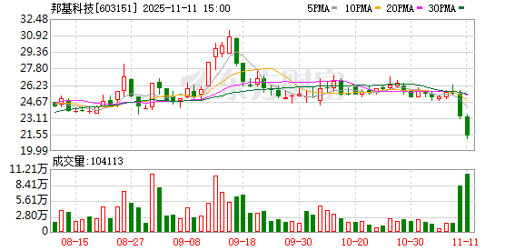 刚刚公告！重大资产重组 终止！