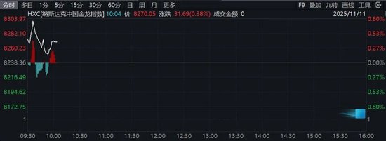 深夜,突发跳水!特朗普,大消息!