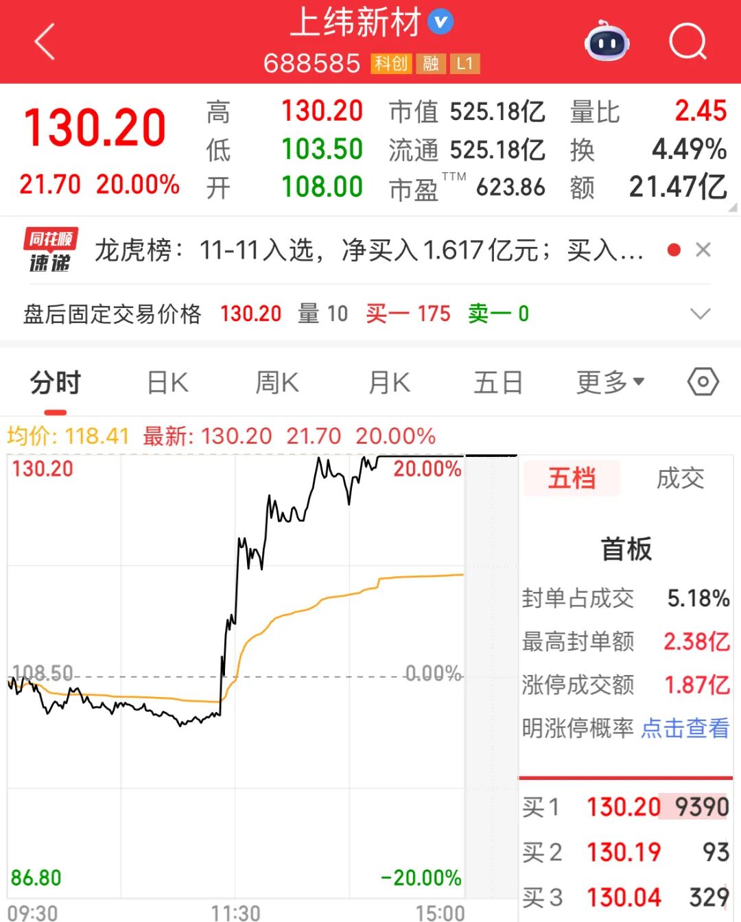 一则海报发布,火速“20cm”涨停,15倍大牛股公告风险!再生有色金属产业将有新突破