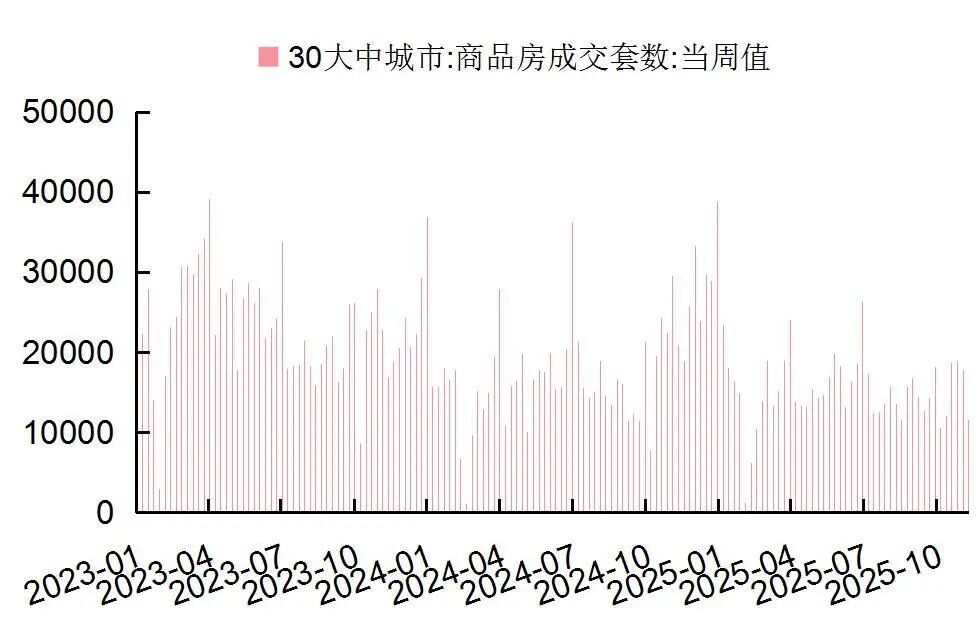 【山证纺服】行业周报:Puma公布2025Q3季度业绩,黄金税收政策促进行业规范发展