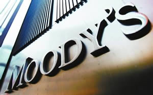 期货市场的投资风险转移？