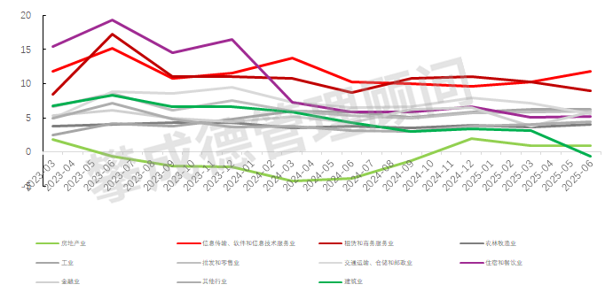 谋篇“十五五”，迷局之中更需战略定力