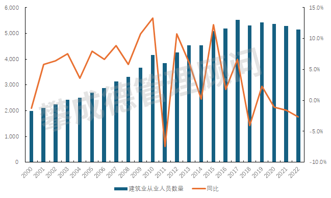 谋篇“十五五”，迷局之中更需战略定力