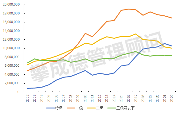 谋篇“十五五”，迷局之中更需战略定力