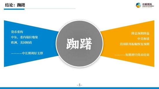 【市场聚焦】贵金属：踟躇