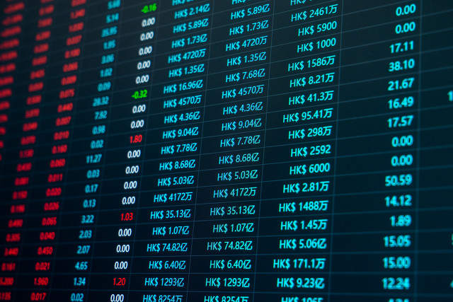 期货长线交易如何规划？