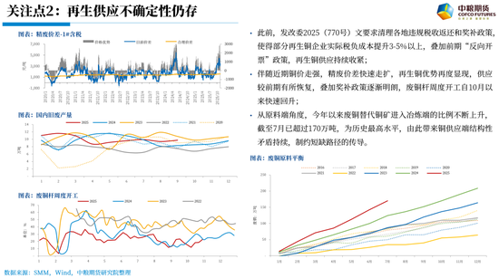 【市场聚焦】铜:未完待续