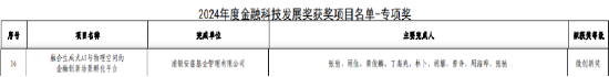 浦银安盛基金荣膺央行“金融科技发展奖” 数智创新铸就企业高质量发展新动能