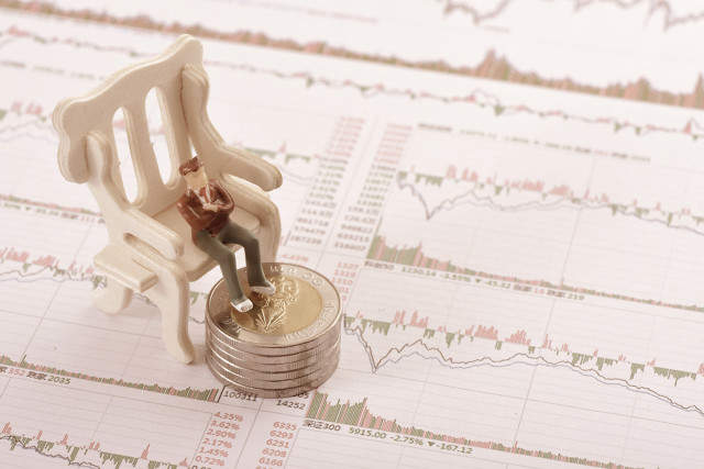 期货交易资金回撤控制方法？