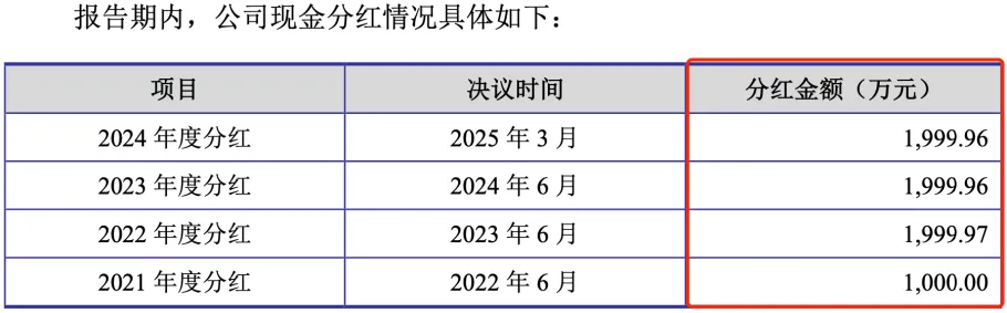 健信超导冲A:大客户富士胶片、GE医疗业绩承压,低价优势能维持多久?