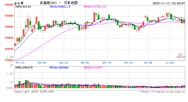 中国光伏行业协会执行秘书长刘译阳:不要低估政策决心,光伏行业不走出内卷式恶性竞争誓不罢休