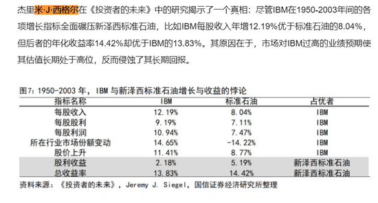 A股风格切换正当时:煤炭、消费、银行轮番爆发,下一个会是谁?