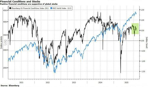 多重利好集结,华尔街全力冲刺美股“年终行情”