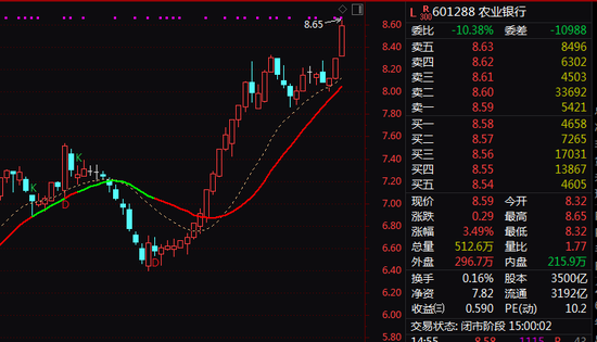 尾盘异动！600118，直线猛拉！这一板块突然爆发