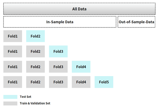 【专题报告】新晋品种碳酸锂为什么也适合日内交易策略