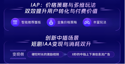 短剧分账迎红利、漫剧赛道成蓝海，快手内容消费业务再升级