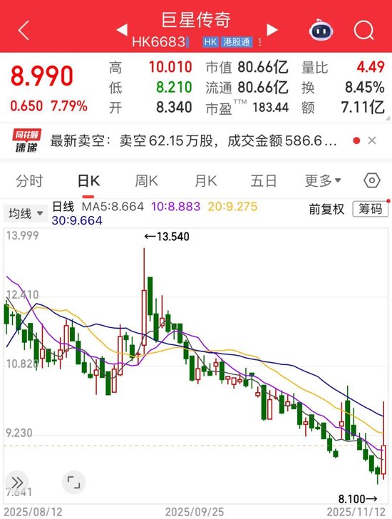 搭上宇树成立合资公司,“周杰伦概念股”再度大涨