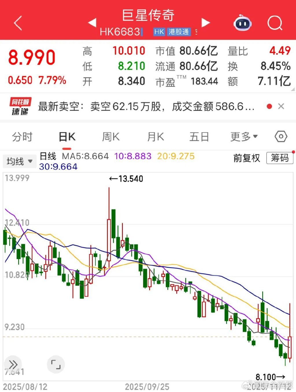搭上宇树成立合资公司,″周杰伦概念股″再度大涨