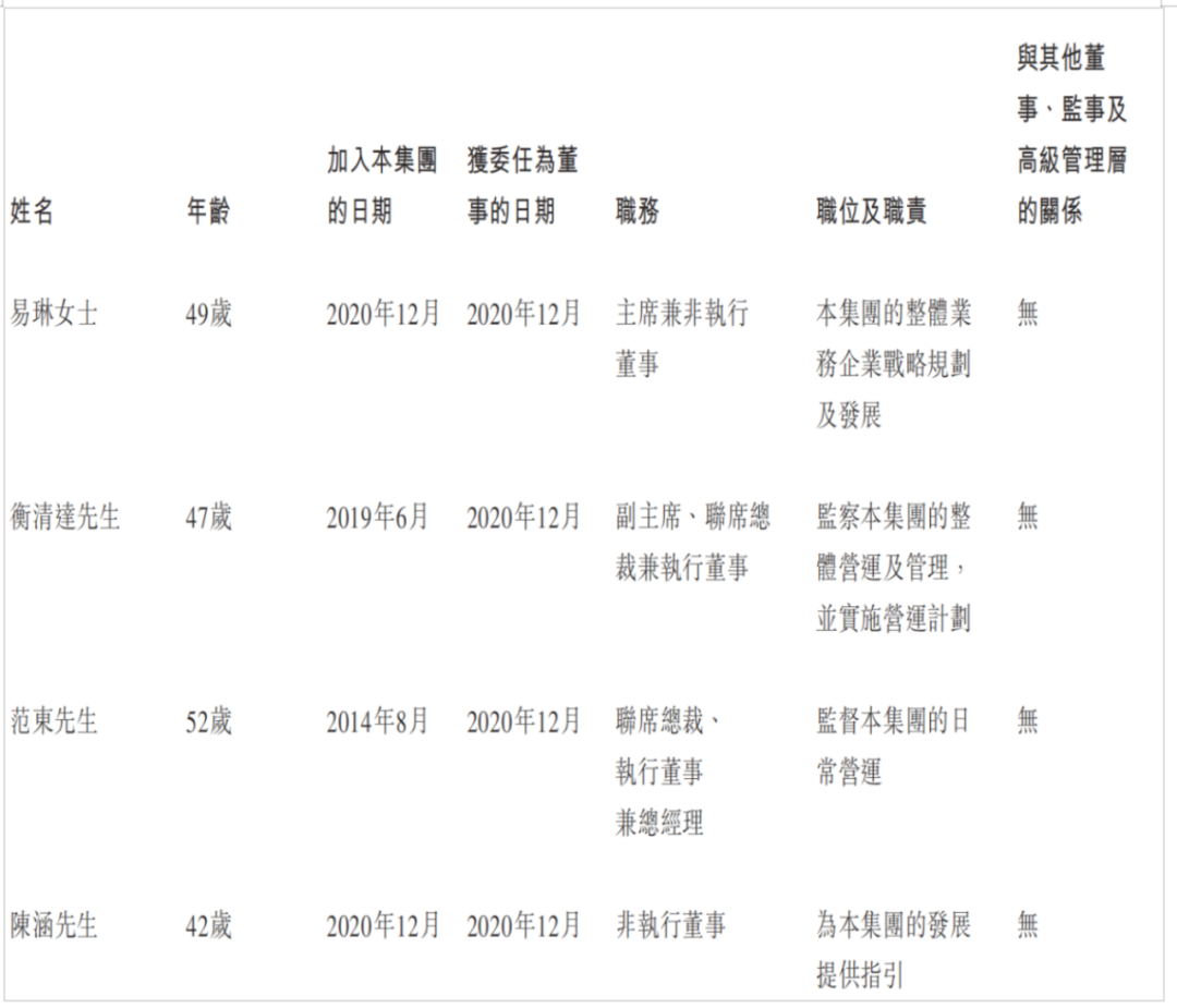 罗韶颖披挂“救火”东原仁知服务