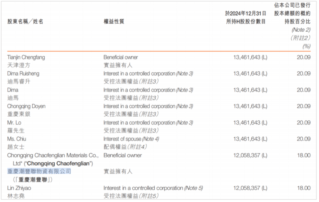 罗韶颖披挂“救火”东原仁知服务
