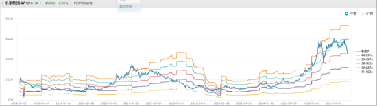 【好文重读】看到个特别的ETF