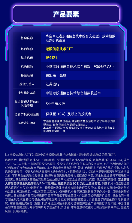 就要闪耀（9131）！全市场首只聚焦“港股芯片”产业链的港股信息技术ETF（159131）今日重磅上市！