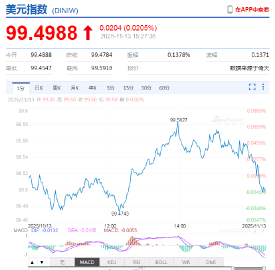 外汇APP终极测评！全币种行情+独家视频解读，专业投资者都在用这款！