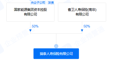 首家总部在京合资寿险核心高管生变！50岁副总邱欣欣卸任，去年刚由和泰人寿转会