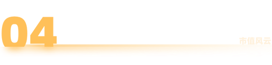 茶花股份的“掏空游戏”:旧业亏损新业失血,股东边跑路边数钱