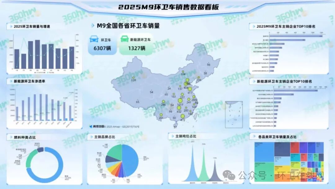 打造粤西“无废城市”新样板，中国再生资源集团下属供销环境公司斩获湛江2.4亿环卫大单，广东“两网融合”迈出关键一步！