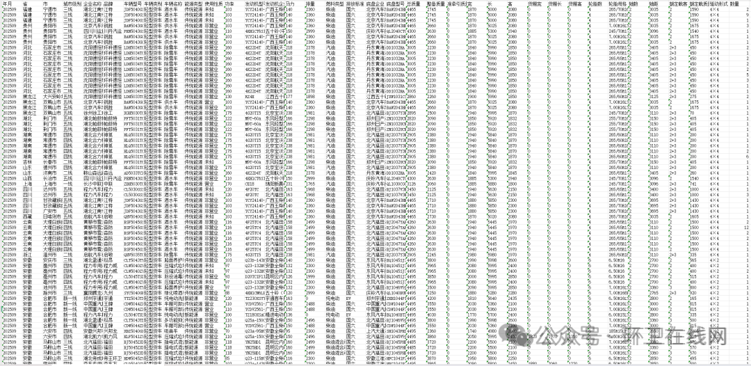 打造粤西“无废城市”新样板，中国再生资源集团下属供销环境公司斩获湛江2.4亿环卫大单，广东“两网融合”迈出关键一步！