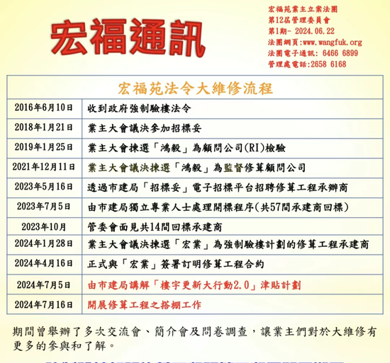 一线调查：宏福苑大修工程始末