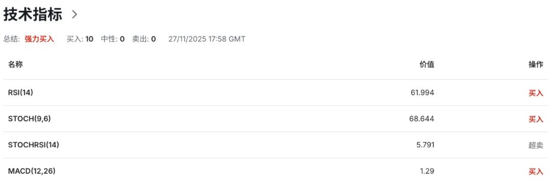日元风暴将至？野口鹰派声明引爆加息预期，12月决议成终极战场