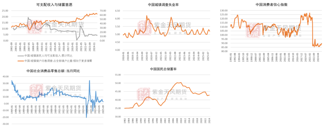 【棉花年报】低估值与紧平衡