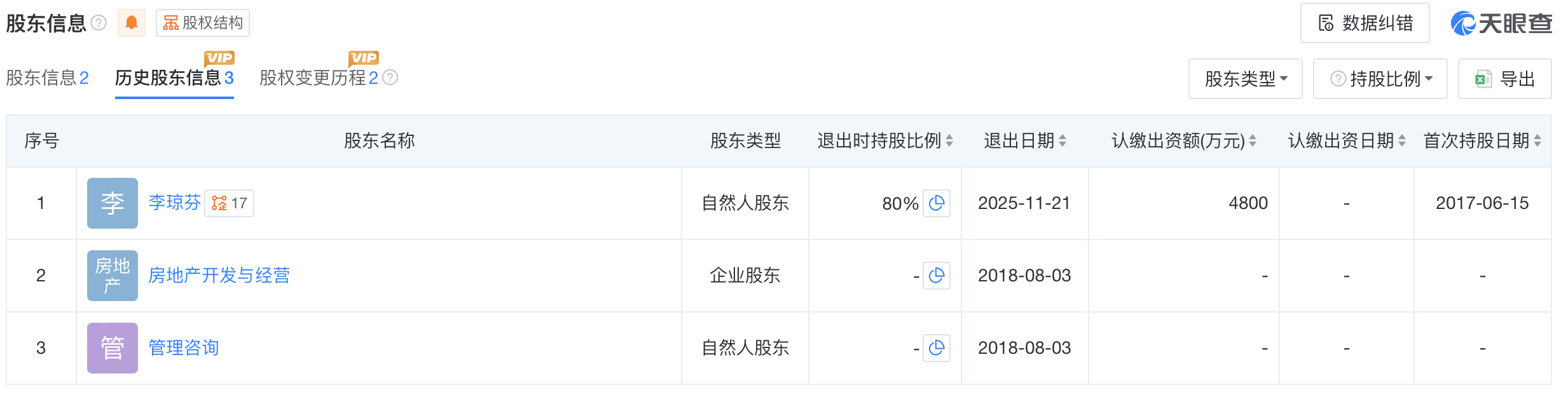 拖欠经销商货款风波后，潭酒原实控人退场，泸州富商方久伦将独揽大权?