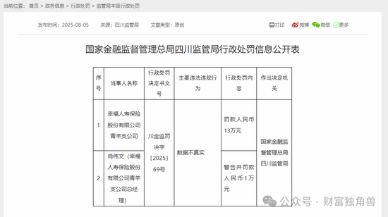 幸福人寿面临“多重考验”：偿付能力吃紧、监管罚单不断，退保挑战加剧