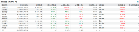 创业板50ETF(159949)涨0.84%,机构持续看好光互联上下游供应链公司投资机遇