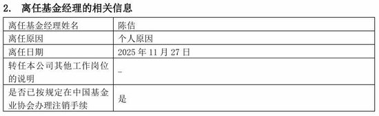 两位基金经理同日离任，公司多年未发权益新基金，达诚基金困在“迷你基”里了？