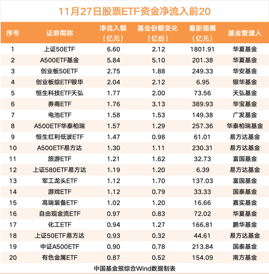 超55亿元，“跑了”！