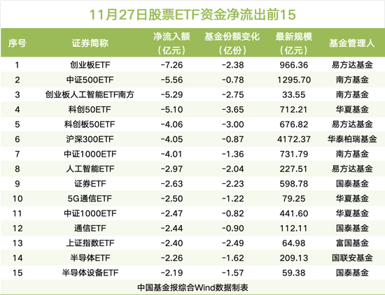 超55亿元，“跑了”！