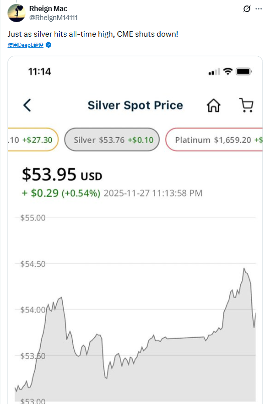 数据中心“制冷问题”，芝商所“宕机”，各类期货交易停摆，网友戏言“白银新高有人压力太大？”