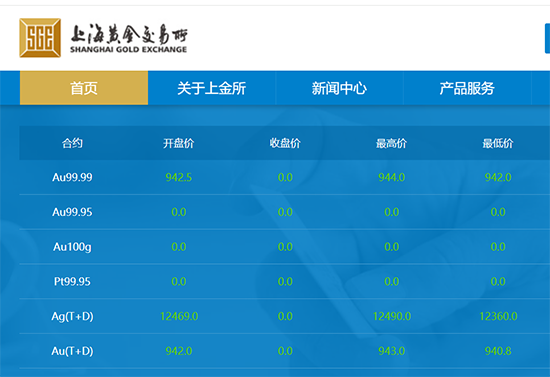 四川81吨金矿探矿权背后现紫金矿业，实控方四川黄金曾承诺资产注入
