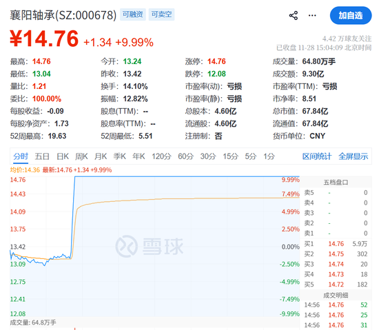 真涨停了！“主力求您拉个涨停，孩子生病钱不够...”