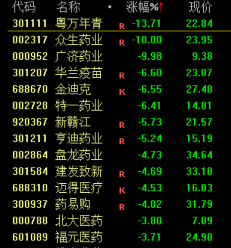 真涨停了！“主力求您拉个涨停，孩子生病钱不够...”