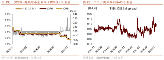 招商证券:港股超跌或将结束,关注低位科技方向